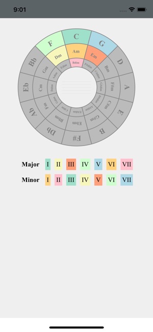 Circle Of Fifths (Ads Free)(圖2)-速報App