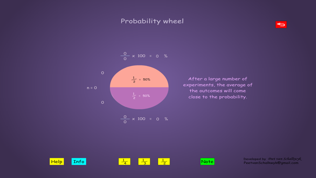 Probability Theory Animation(圖4)-速報App