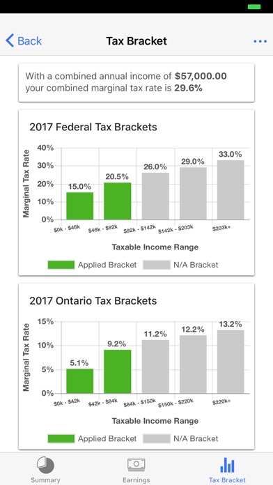 Canada Income Tax Calculator screenshot 4