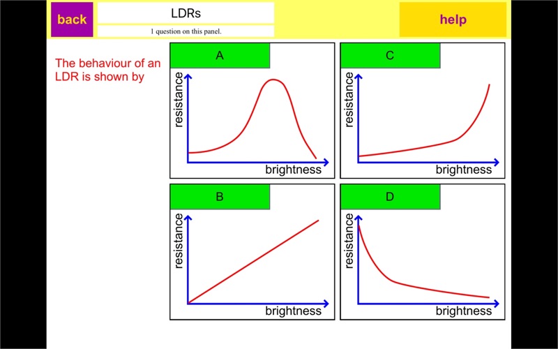 WJEC GCSE Physics Review