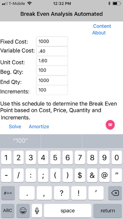 Break Even Analysis Automated