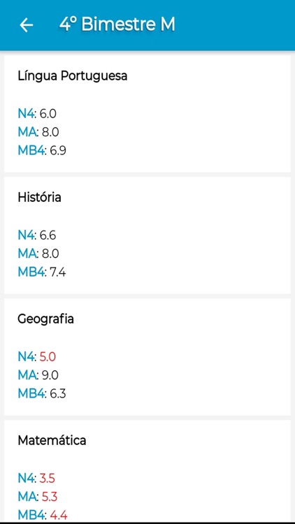 Minha Escola App