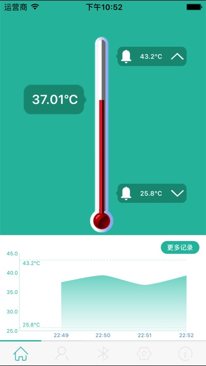 iThermometer