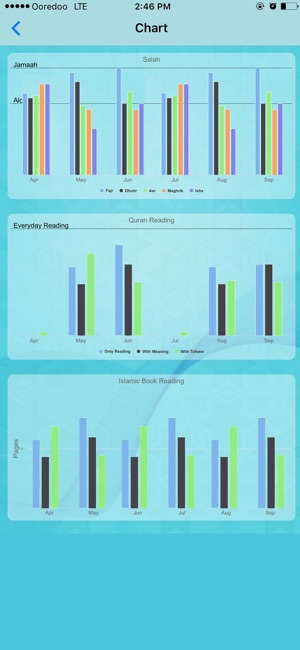 Emaan Tracker(圖5)-速報App