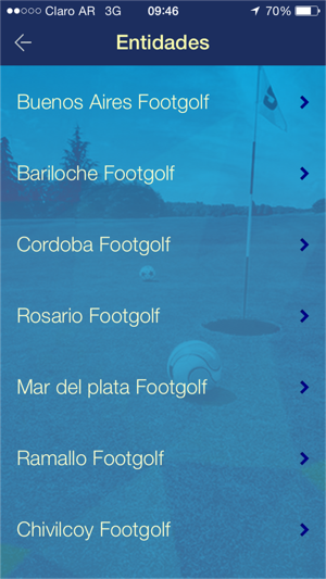 FootGolf Arg(圖2)-速報App