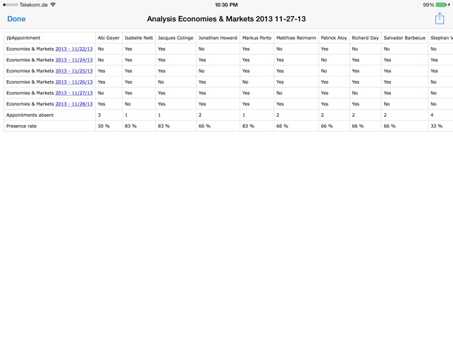 Attendance lists(圖3)-速報App