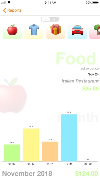 Easy Xpense | Money & Budget screenshot-3