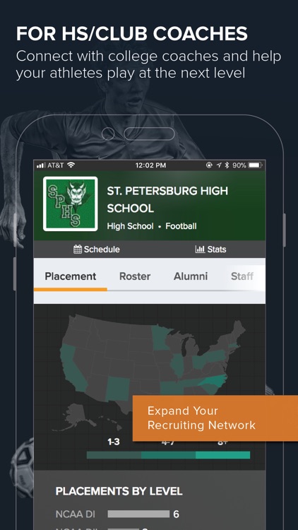 FieldLevel screenshot-3