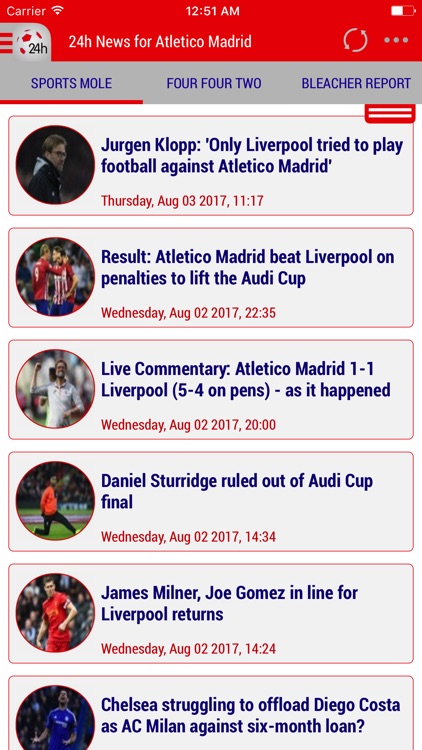 24h News for Atlético Madrid