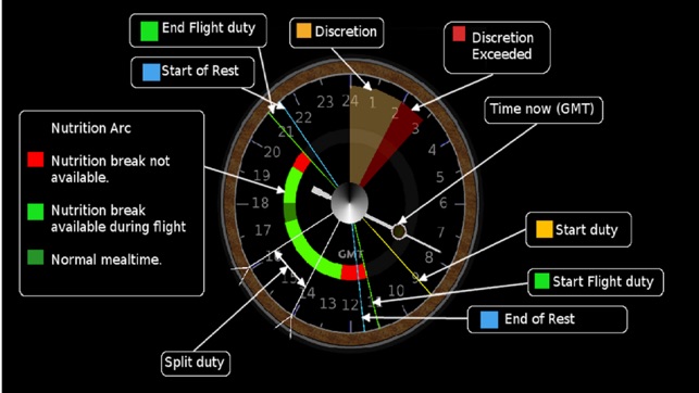 EASA Limits(圖5)-速報App