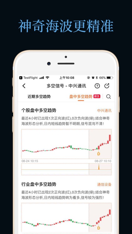 股票灯塔炒股软件(专业版)-股票,炒股 screenshot-3