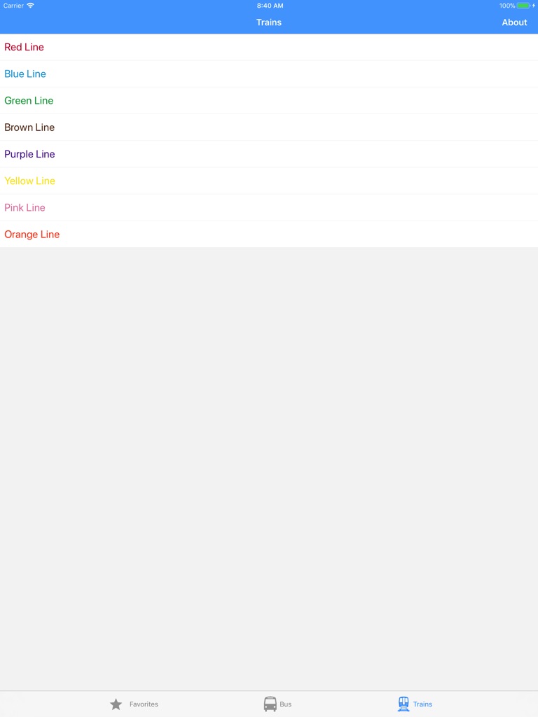 【图】FastTimes: Chicago CTA(截图3) 【图】FastTimes: Chicago CTA(截图3)