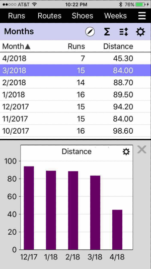 MMK Running Log(圖4)-速報App