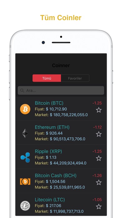 Coinner - Bitcoin ve Altcoin screenshot 2