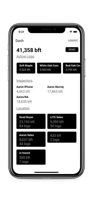 LiTS - Dashboard