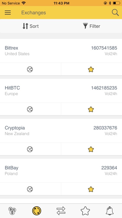 CrypDates - Get Notified