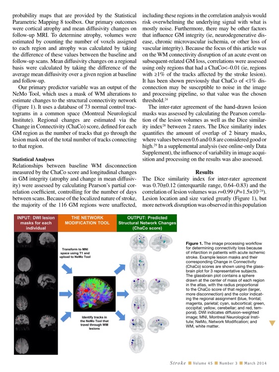 Stroke Journal screenshot-3