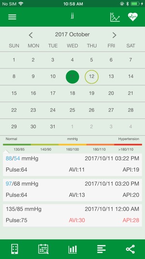 PASESA_Health Care(圖2)-速報App