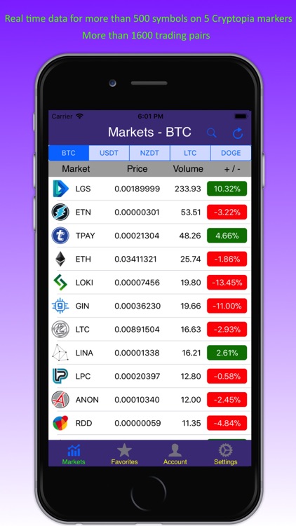 Mobile Cryptopia