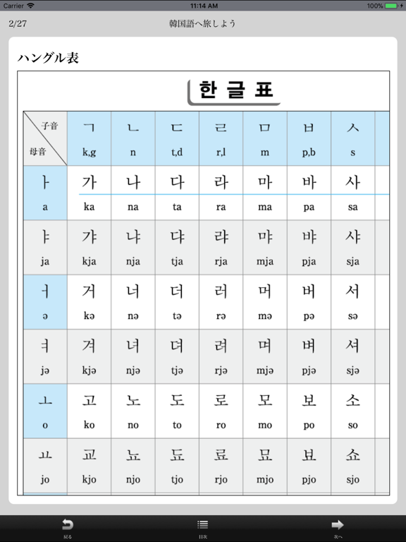 Telecharger 韓国語へ旅しよう初級 Pour Iphone Ipad Sur L App Store Education