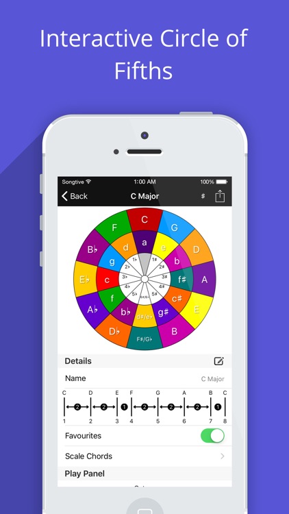 Piano Companion PRO: chords screenshot-4