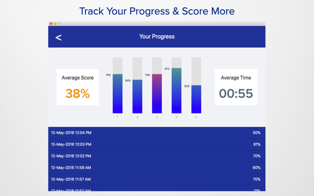 CCRN Practice Test 2018(圖5)-速報App