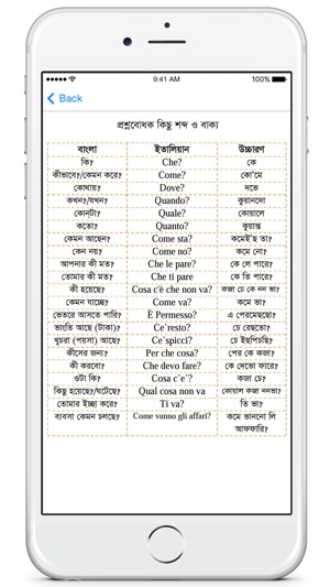 Bangla to Italian Learning App(圖3)-速報App