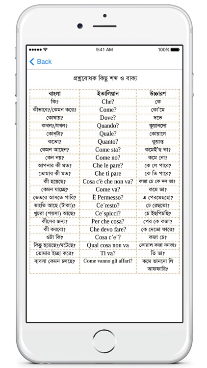 Bangla to Italian Learning App