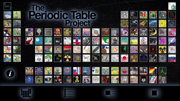 The Periodic Table Project