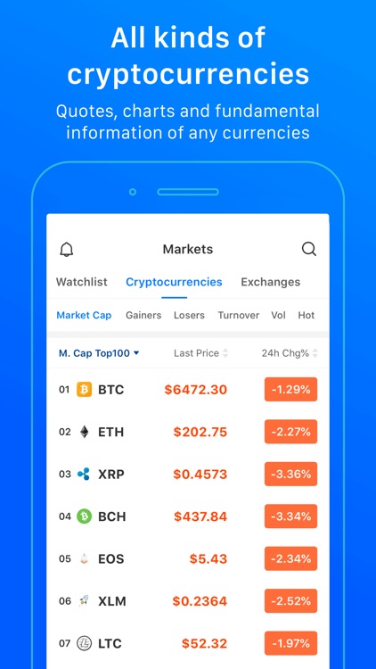 Pivot-Blockchain Community screenshot-4