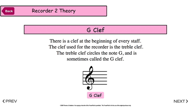 Learn and Play Recorder 2(圖2)-速報App