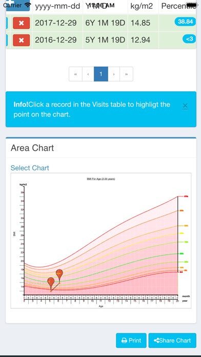 Growth Chart (CDC / WHO) screenshot 2