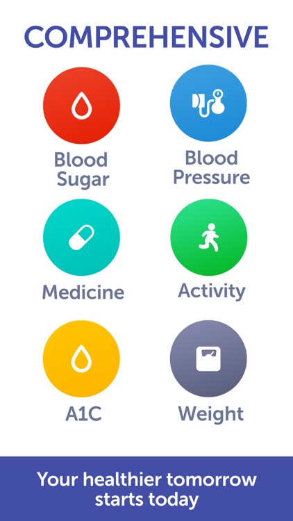 Glucose Buddy+ for Diabetes screenshot-4