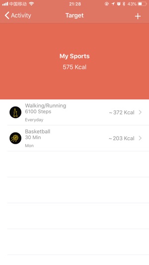 ActiveFit Tracker(圖5)-速報App