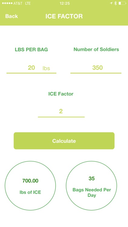 Food 4 Thought Calculator