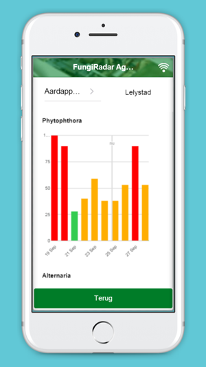 Agrifirm FungiRadar(圖3)-速報App