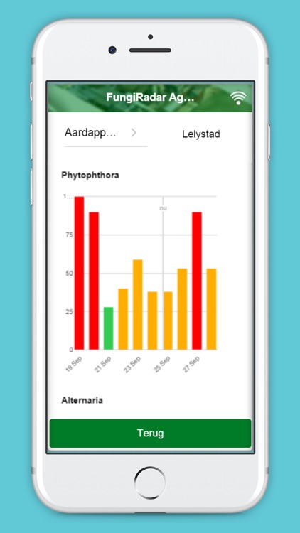 Agrifirm FungiRadar