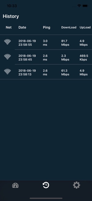 NetSpeed & SpeedTest(圖3)-速報App