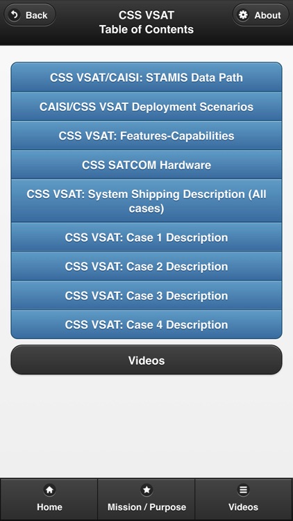 CAISI-VSAT