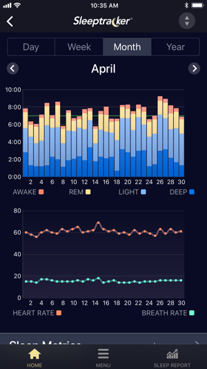 Sleeptracker®(圖5)-速報App