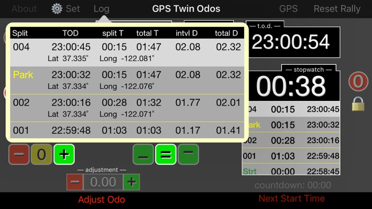 GPS Twin Odometers