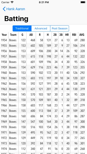 Baseball Numbers(圖4)-速報App