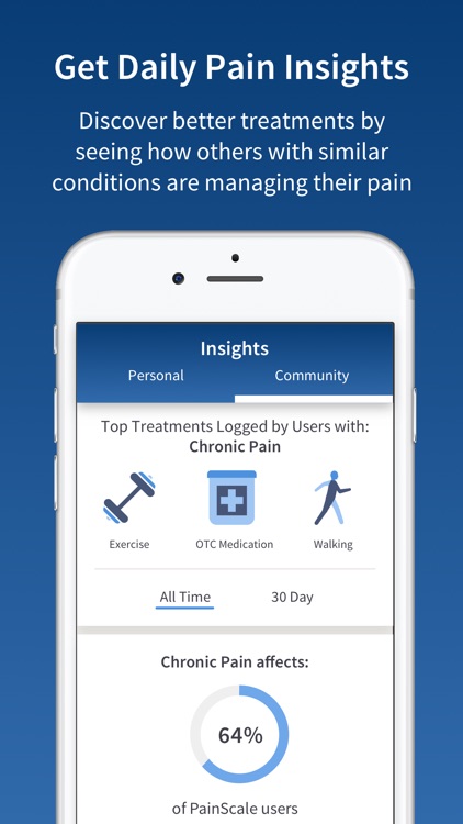 PainScale - Chronic Pain Coach