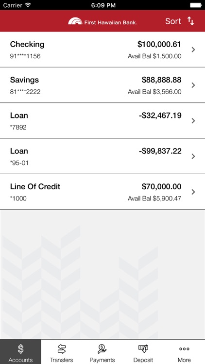 First Hawaiian Bank Mobile