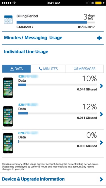 U.S. Cellular – My Account