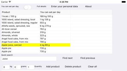 Cognaxon Calorie Calculator screenshot 3