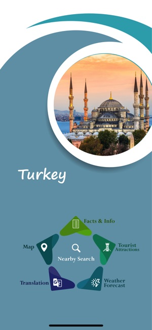 Turkey Tourist Guide(圖2)-速報App