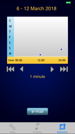 Tinnitus(圖3)-速報App