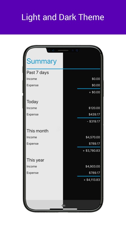 Home Budget Manager Paid