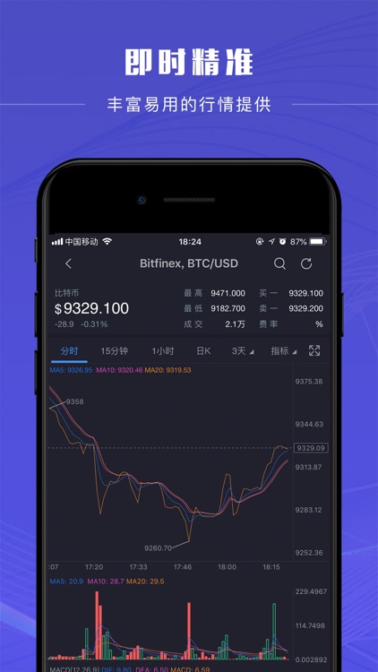 币看-BitKan区块链比特币行情资讯社区